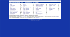 Desktop Screenshot of kuchnia.bytow.pl